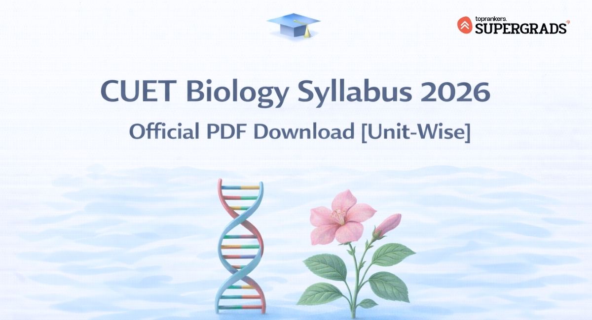 CUET Biology syllabus 2026