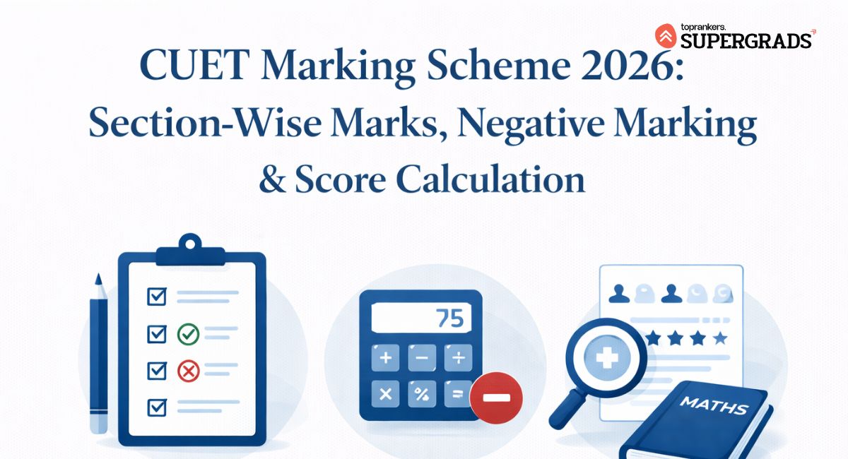 cuet marking scheme 2026