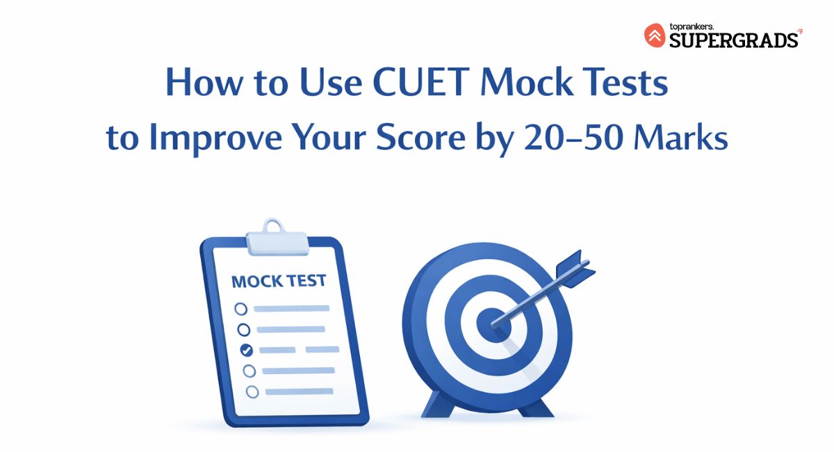 Symbiosis Entrance Test SET 2026