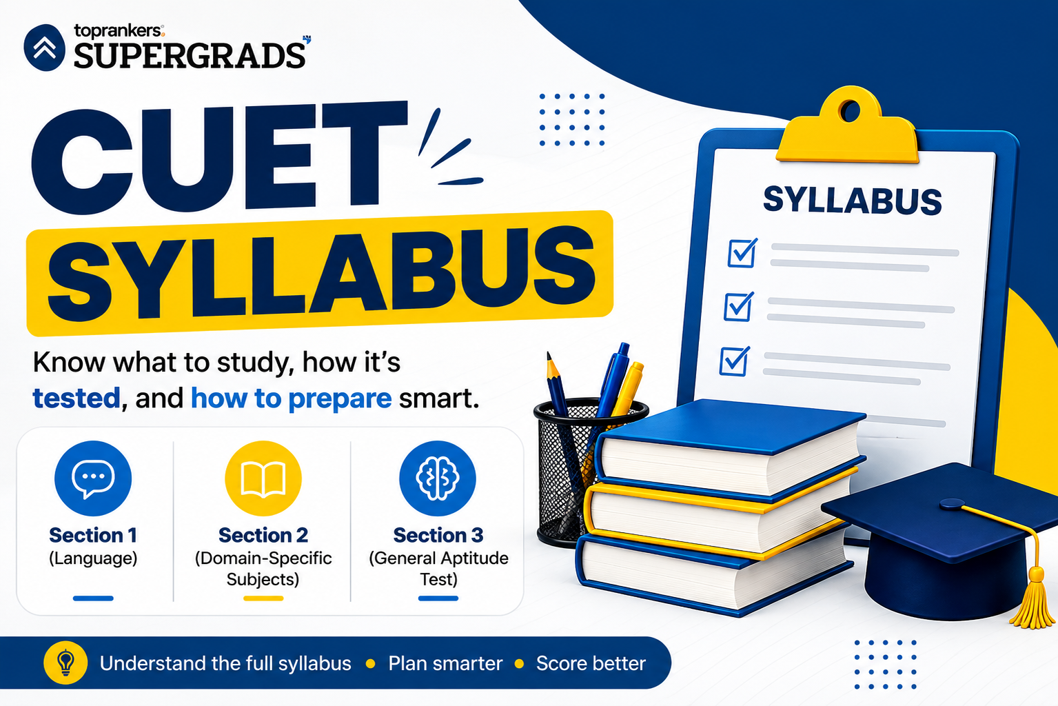 CUET Syllabus