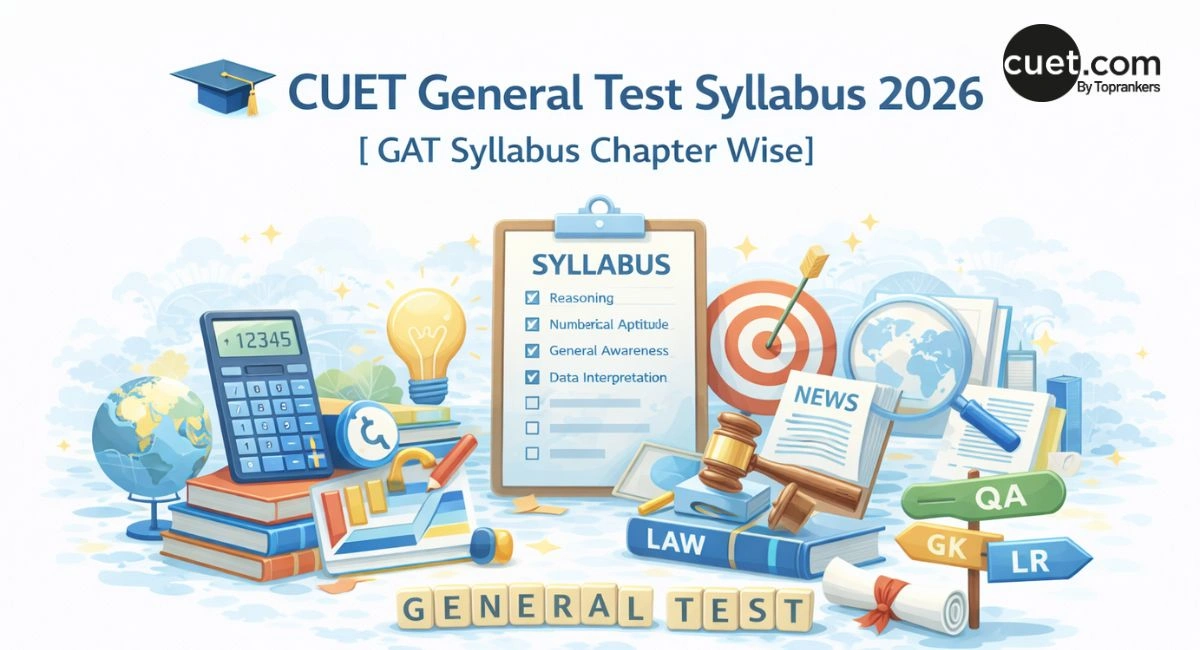 CUET general aptitude syllabus 2026