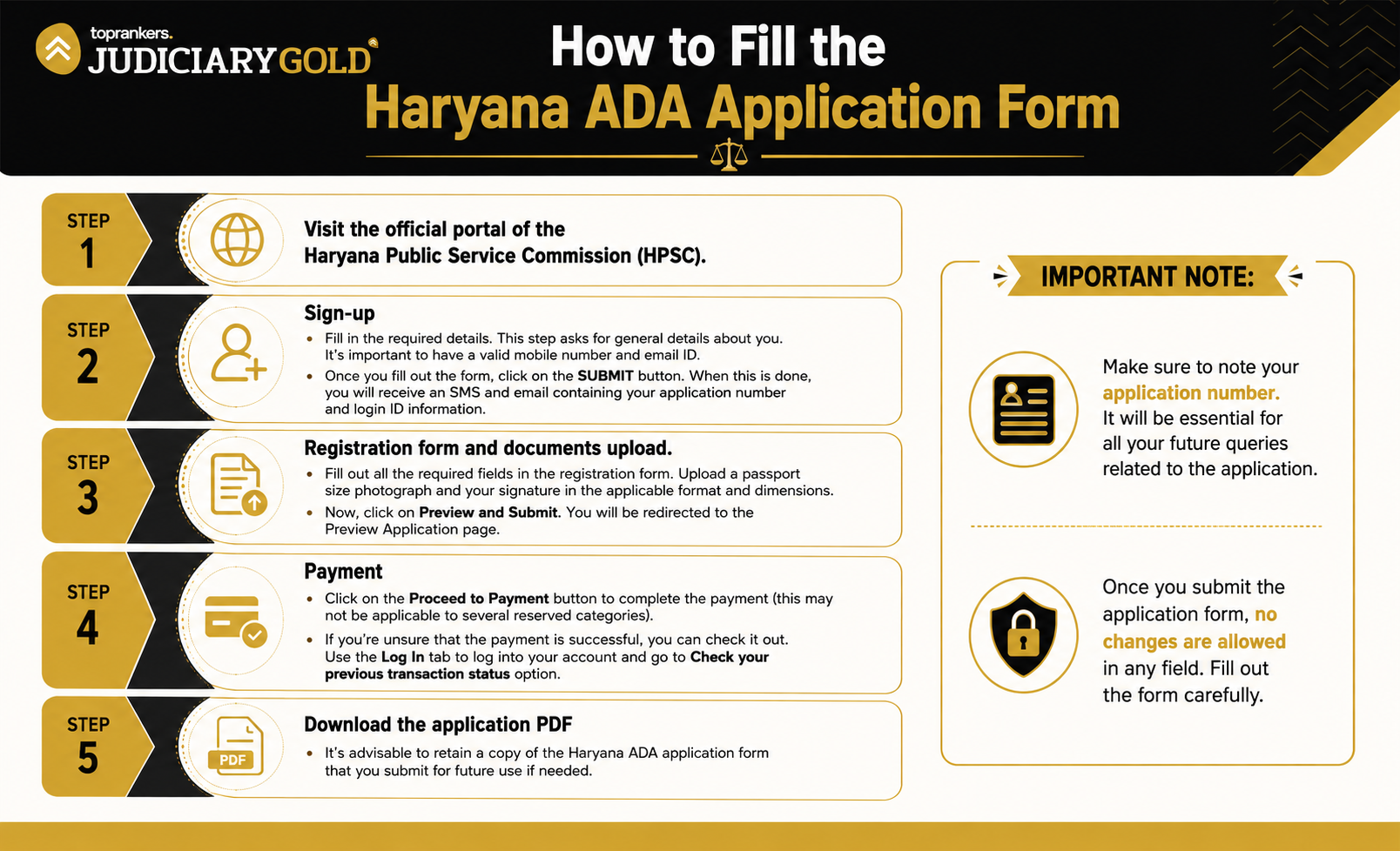 Haryana ada application form