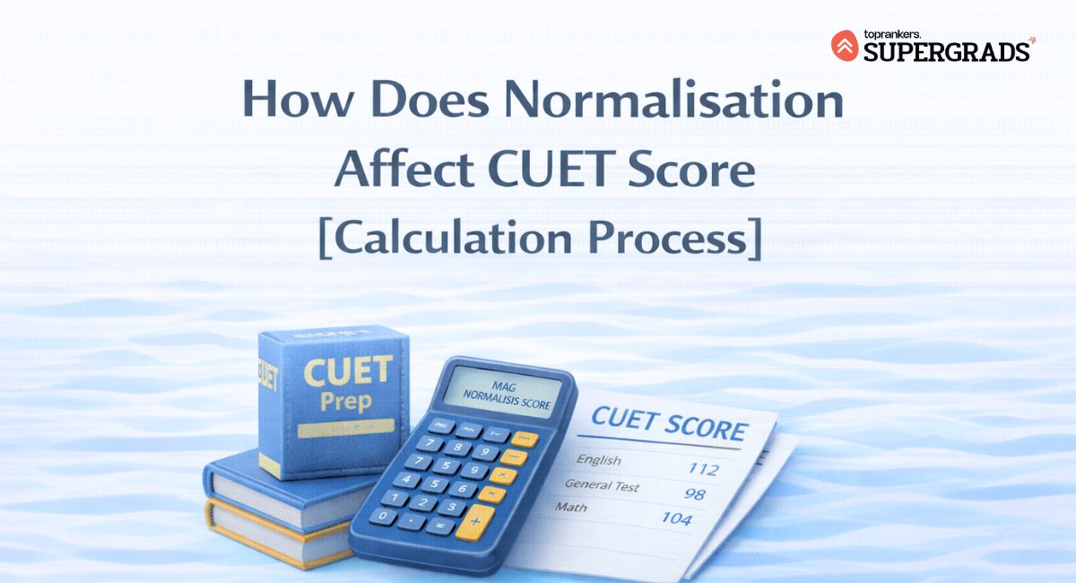 how does normalisation affect cuet score
