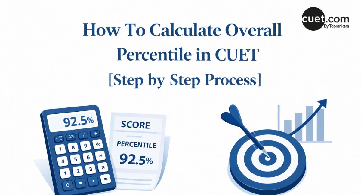 how to calculate overall percentile in cuet