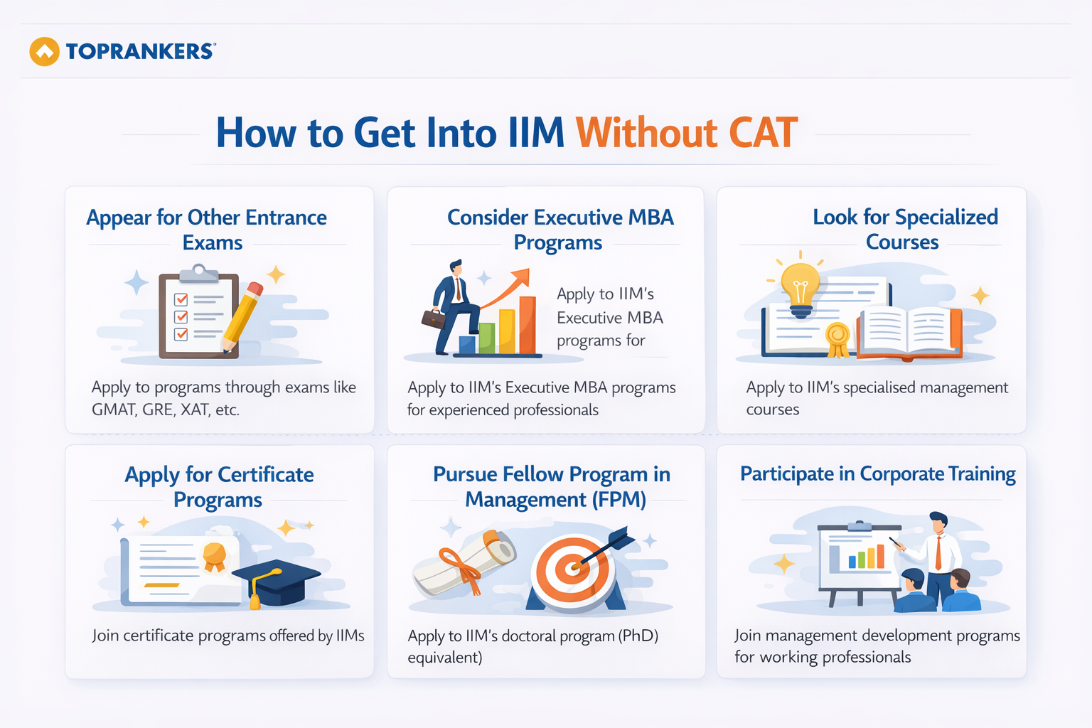  How to get into IIM without CAT
