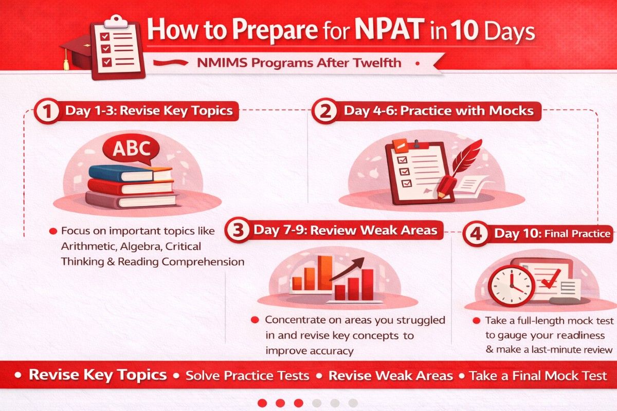 How to Prepare for NPAT in 10 Days”