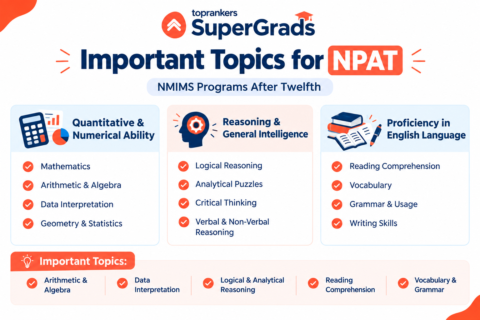 NPAT Important Topics”