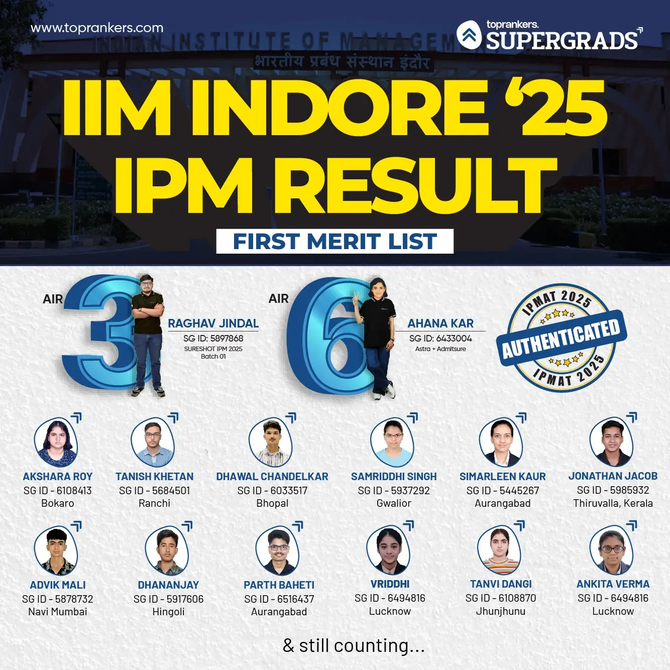 ipmat results