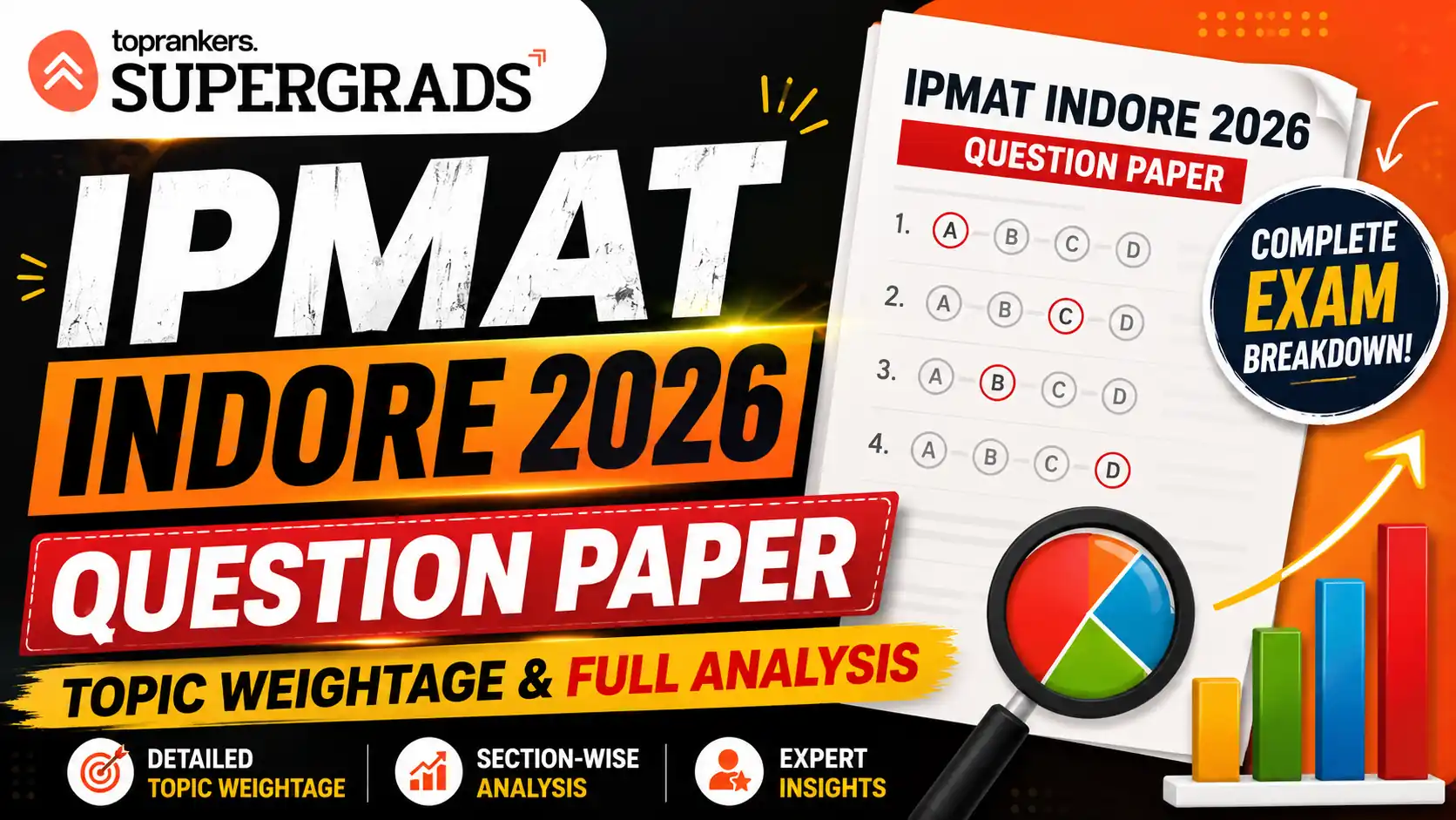 IPMAT Indore 2026 Question paper with solutions