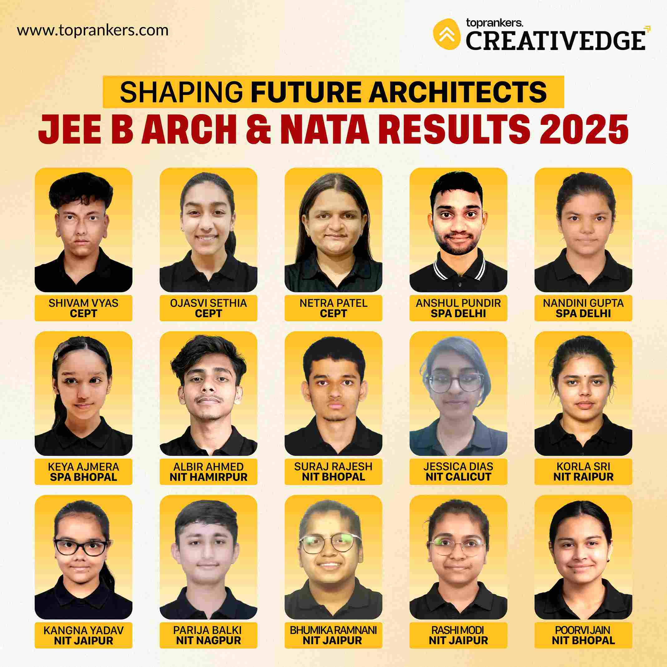 NATA & JEE B Arch 2025 Toppers by CreativEdge 
