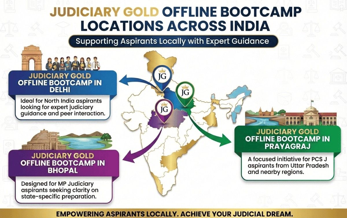 MP ADPO Selection Process”