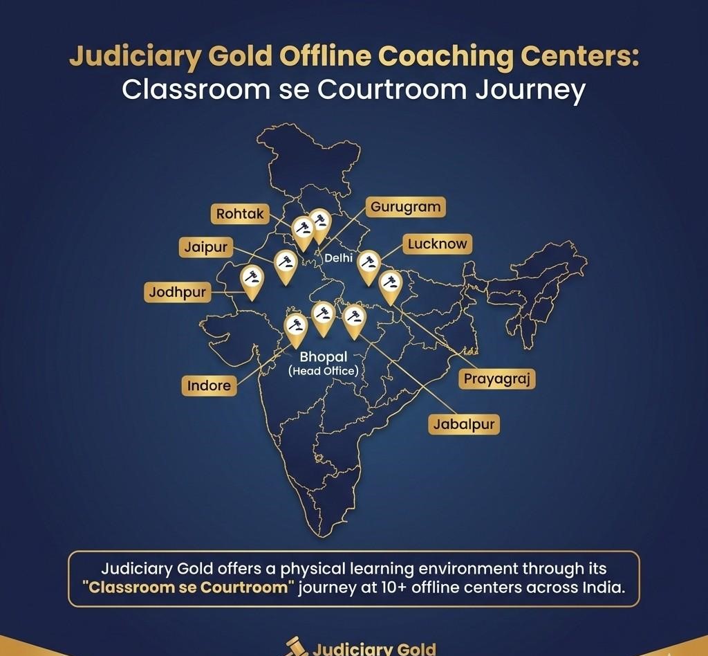 MP ADPO Selection Process”