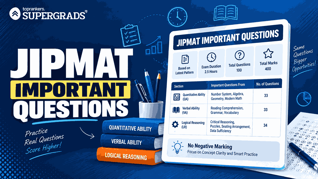 JIPMAT Important Questions