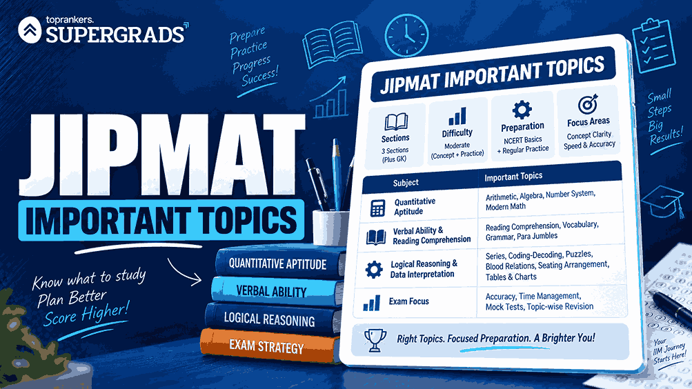 JIPMAT Important Topics