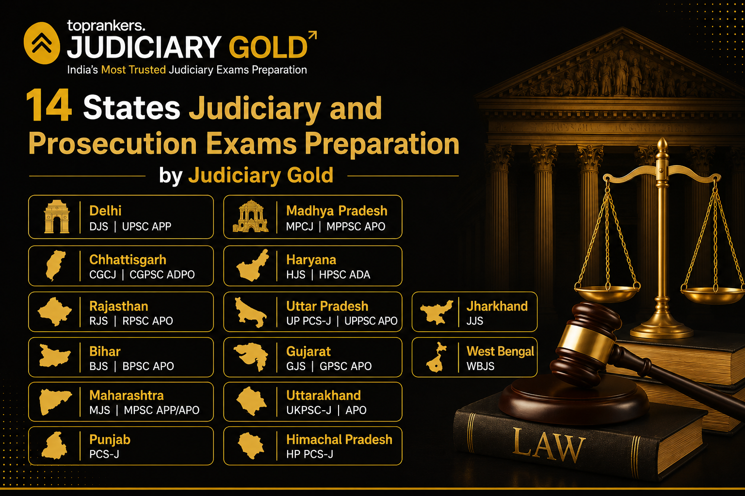 Judiciary and Prosecution Exam Preparation by Judiciary Gold