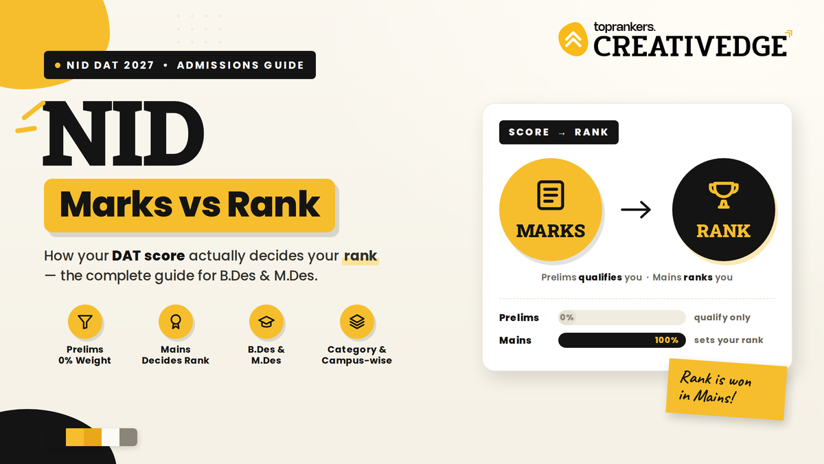NID Marks vs Rank