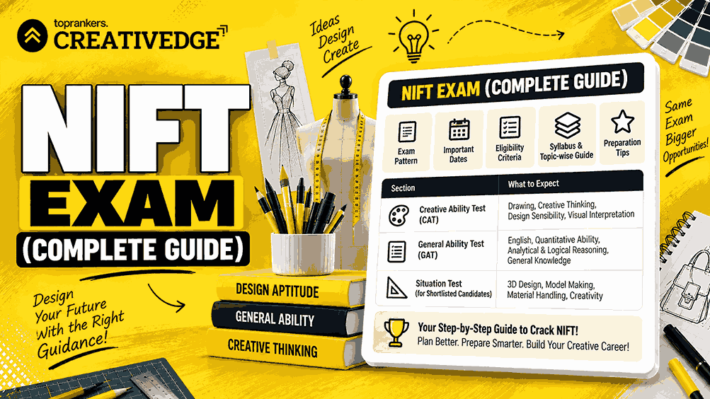 NIFT Exam”