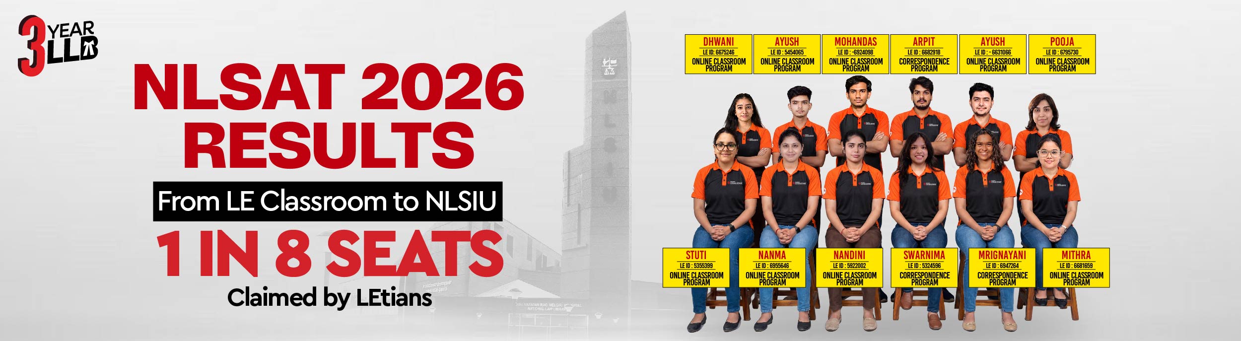 nlsat 2026 Topper