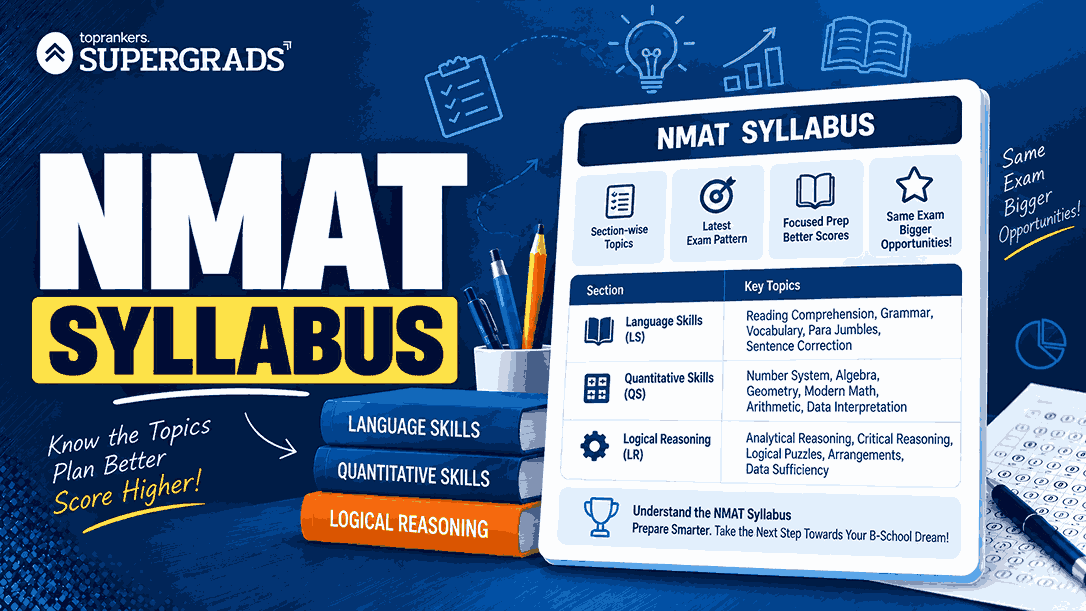 NMAT Syllabus”