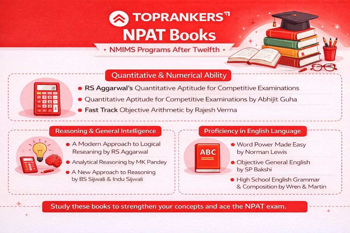 NPAT Books”