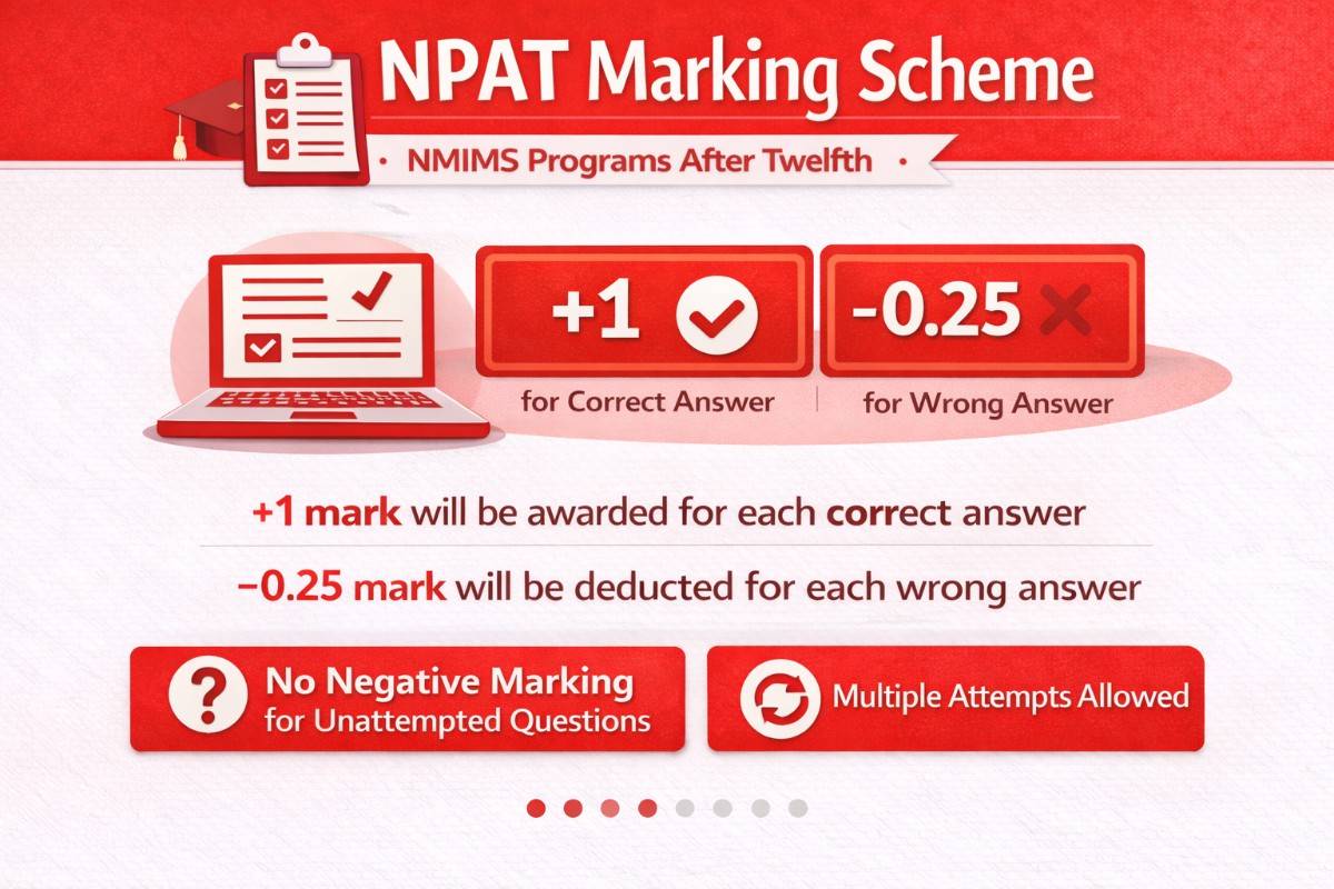 NPAT Marking Scheme”