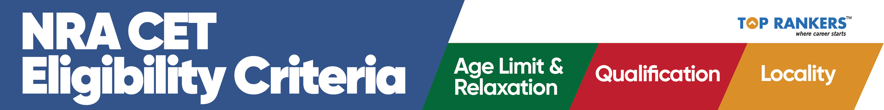 NRA CET Eligibility