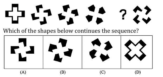 Visualization Question from NID 2020 B.Des Paper
