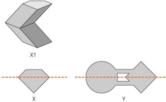 UCEED 2019 NAT question