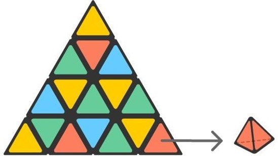 UCEED 2019 Question Puzzle