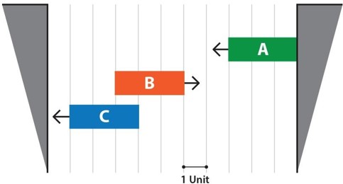 UCEED 2019 Math Question