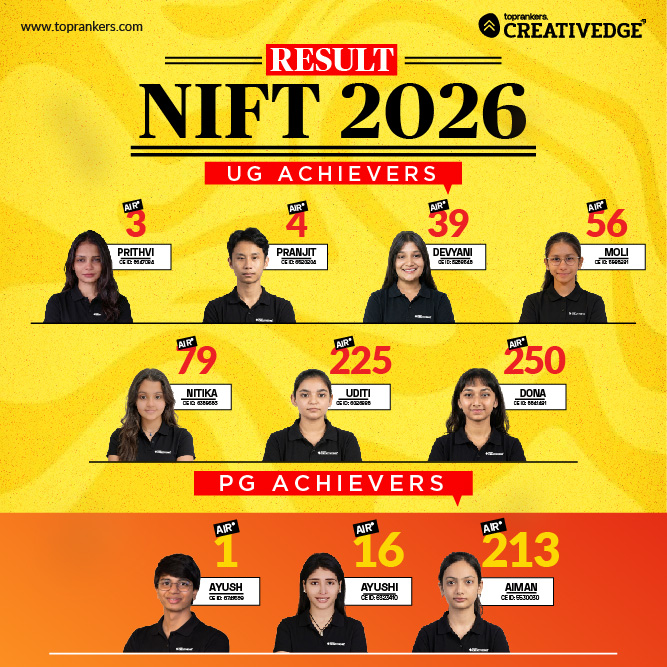 NIFT Top Results by Creative Edge