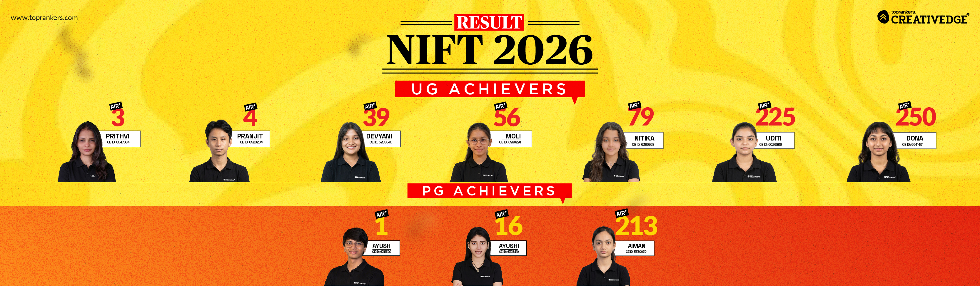  NIFT Top Results by Creative Edge 
