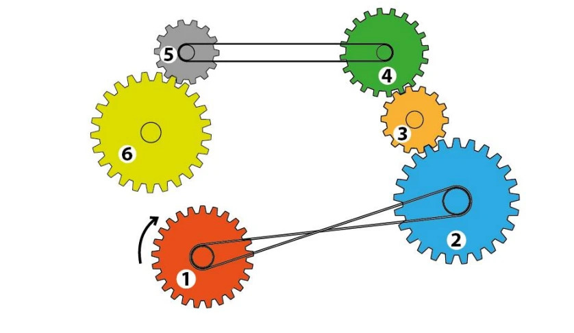 Sample Question from UCEED Syllabus (Part A) - Pulley System