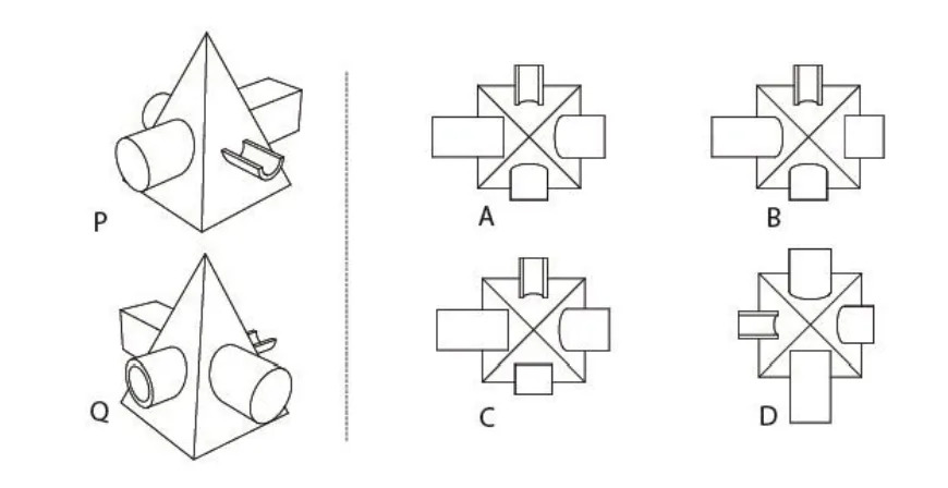 Sample Question from UCEED Syllabus (Part A) - Top View & Side View of Object