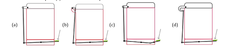 uceed past year question