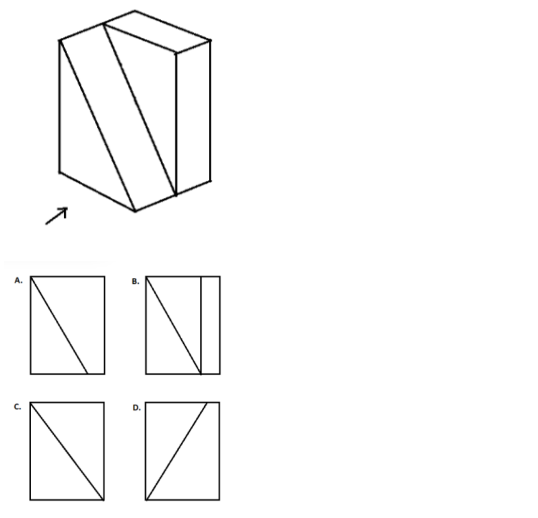 nata part b visualization question