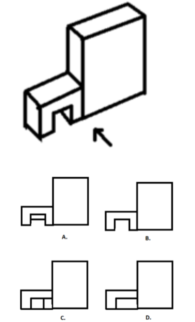 nata visualization question