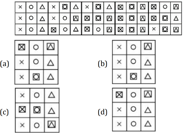 NIFT 2025 GAT Reasoning Question