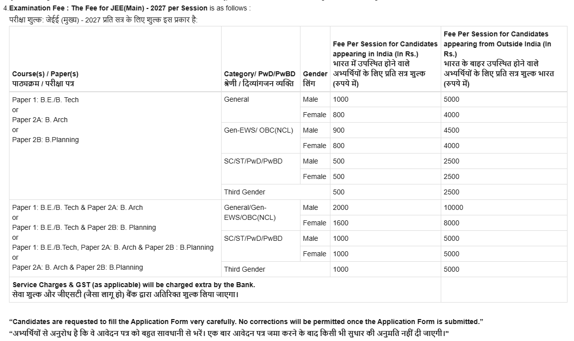 JEE Main Paper 2 Application Fee Details on NTA Official Website