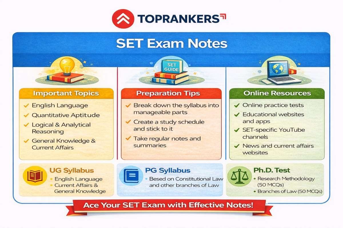 SET Exam Notes”