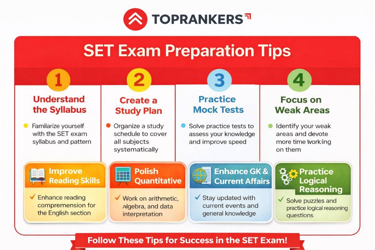 SET Exam Preparation Tips”