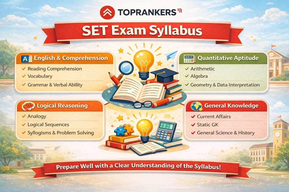SET Exam Syllabus”