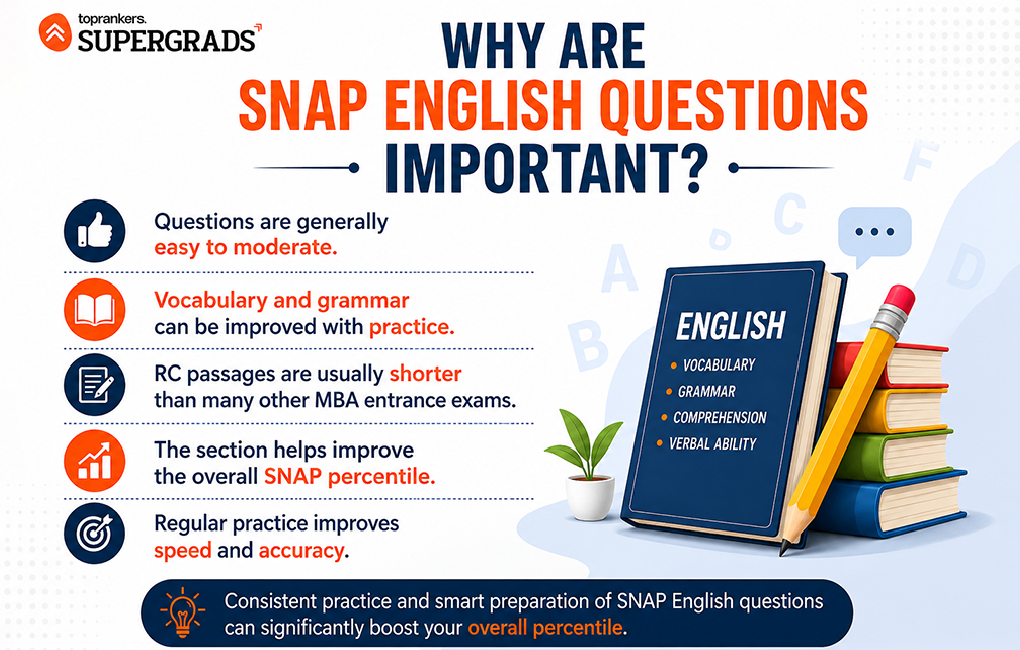  top 10 education loan for mba in india