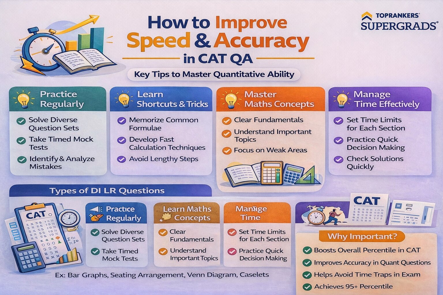 ow to Improve Speed and Accuracy”