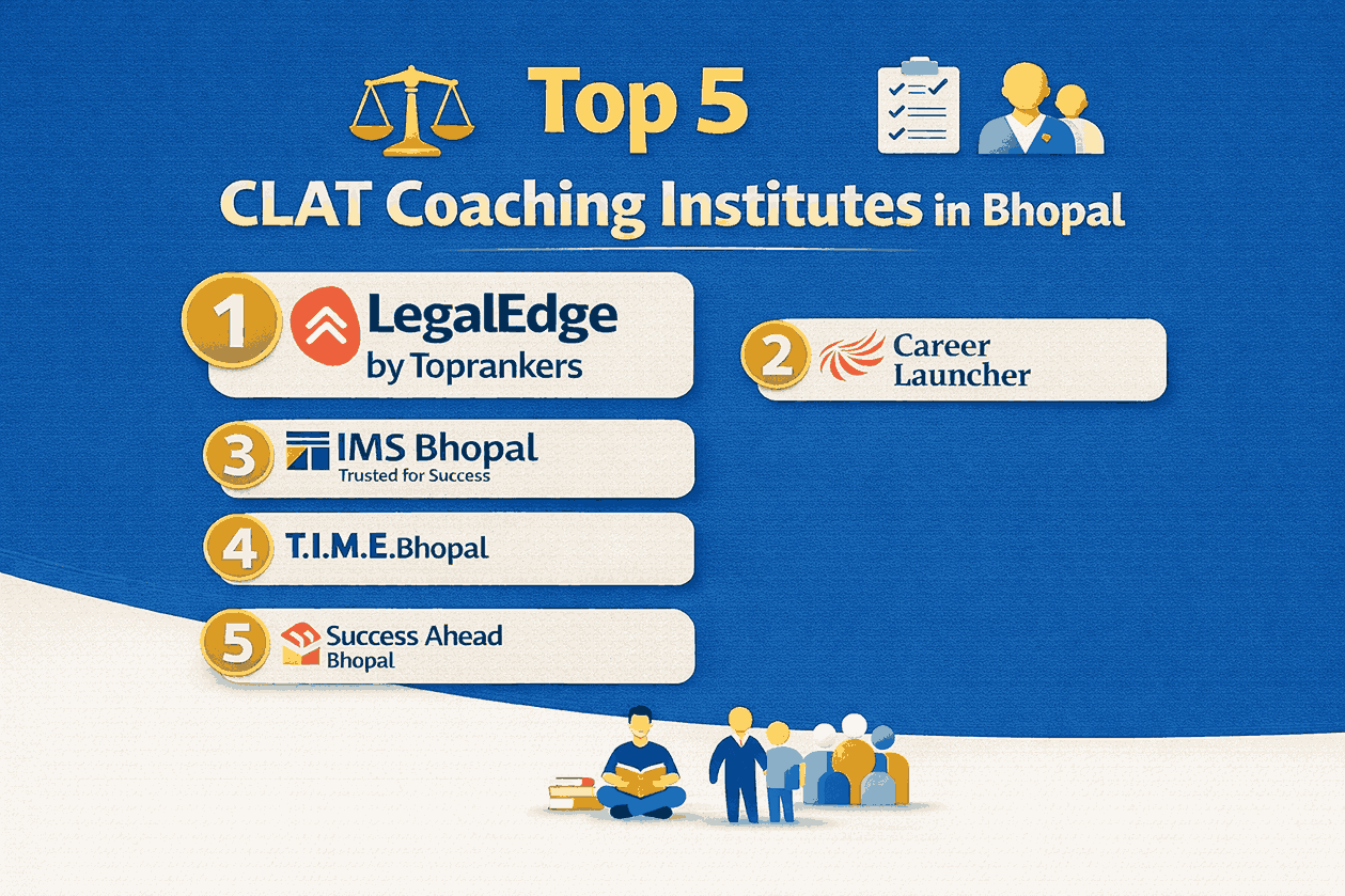 Top 5 CLAT Coaching Institutes In Bhopal”