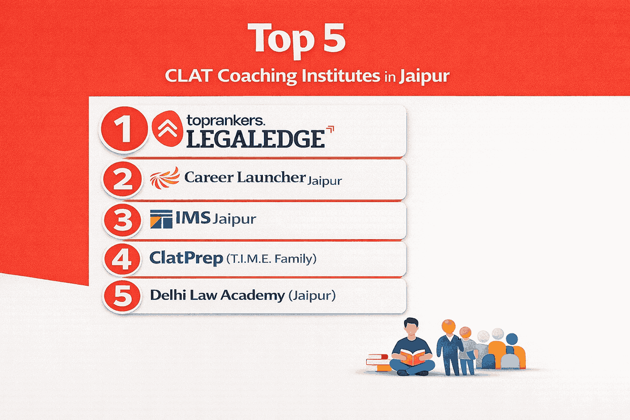 Top 5 CLAT Coaching Institutes In Jaipur”