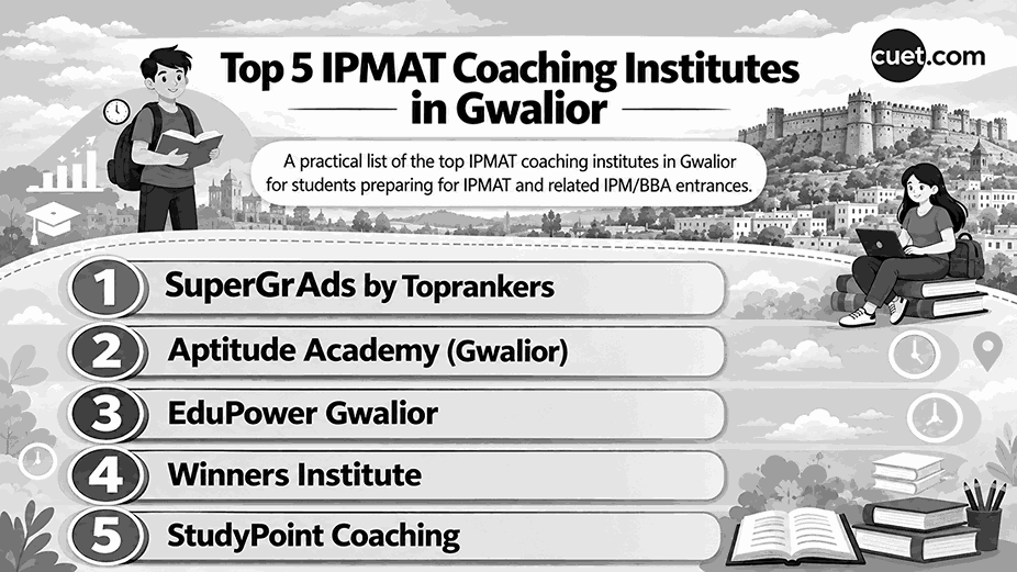 Top 5 IPMAT Coaching Institites in Gwalior”