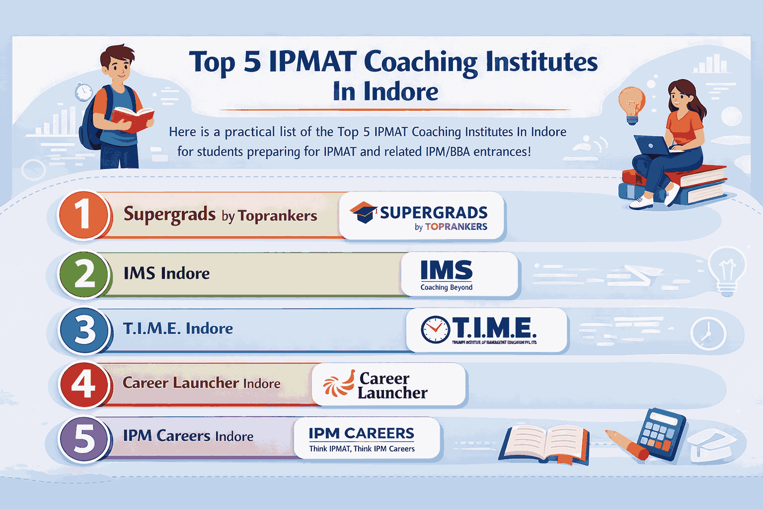 Top 5 IPMAT Coaching Institites in Indore”