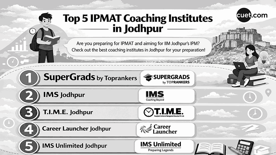 Top 5 IPMAT Coaching Institites in Jodhpur”