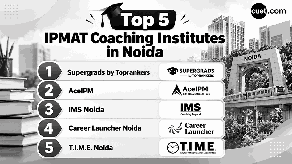 Top 5 IPMAT Coaching Institites in Noida”